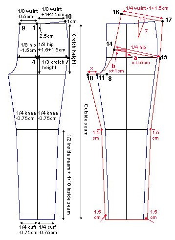 drachip4.jpg (68350 bytes)