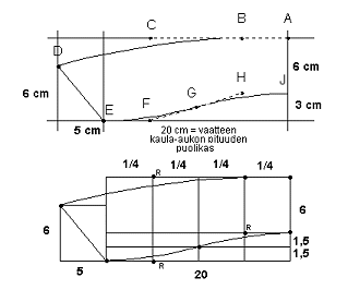 piirkaul.gif (4405 bytes)